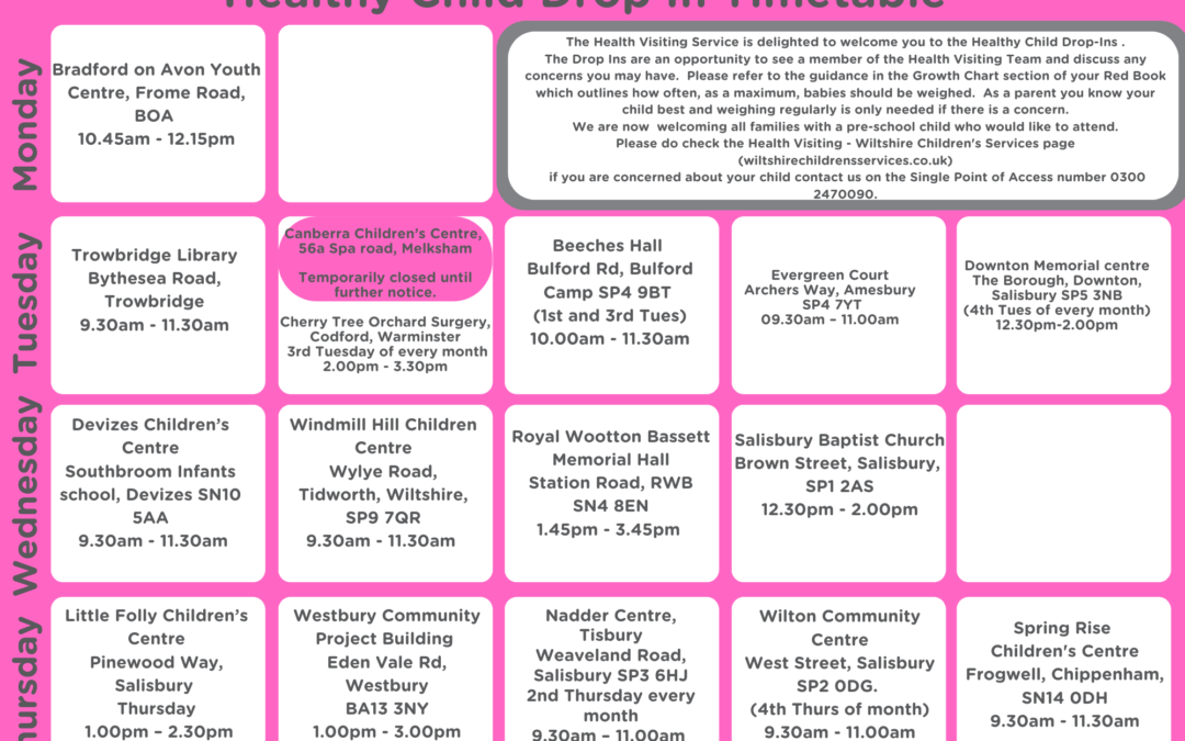 Healthy Child Health Visitor Drop In Clinic